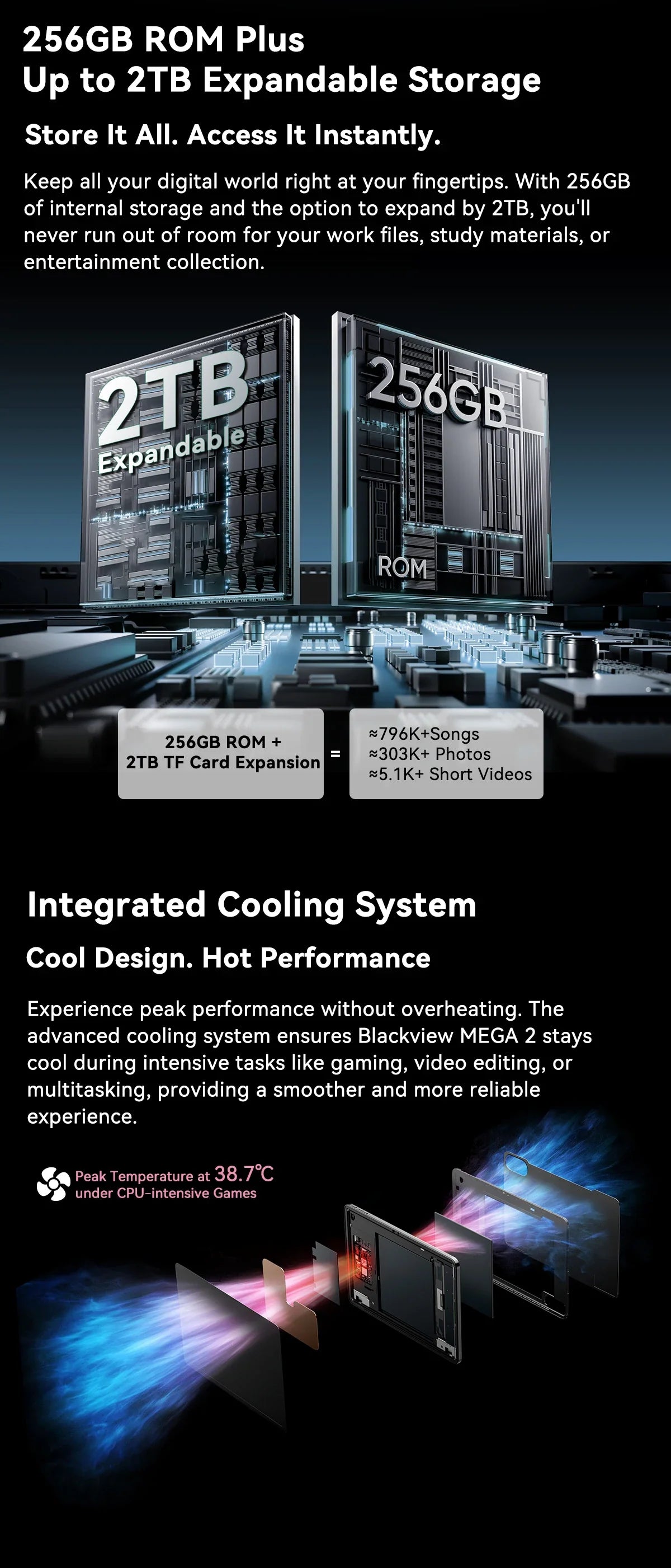 Blackview MEGA 2 Tablets 12 inch 2K Display Widevine L1 24GB(8+16) Android 15 256GB 9000mAh AI Main Camera Pad PC