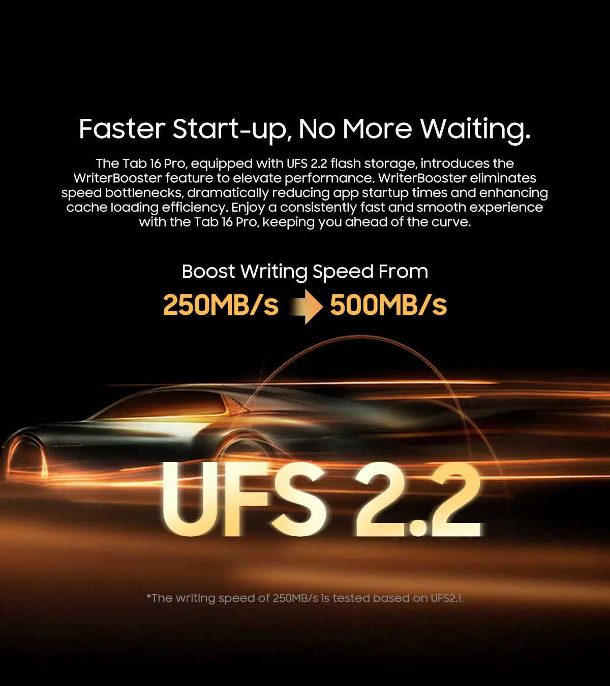 Blackview Tab 16 Pro Tablet PC 11'' FHD+ Display T616 Octa Core 24GB(8+16) RAM 256GB ROM 7700mAh 4G Tablets Android 14