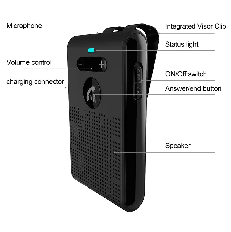Bluetooth 5.4 Speaker Handsfree Car Kit Sun Visor Clip Wireless Audio Receiver Speakerphone Music Player Car Accessories