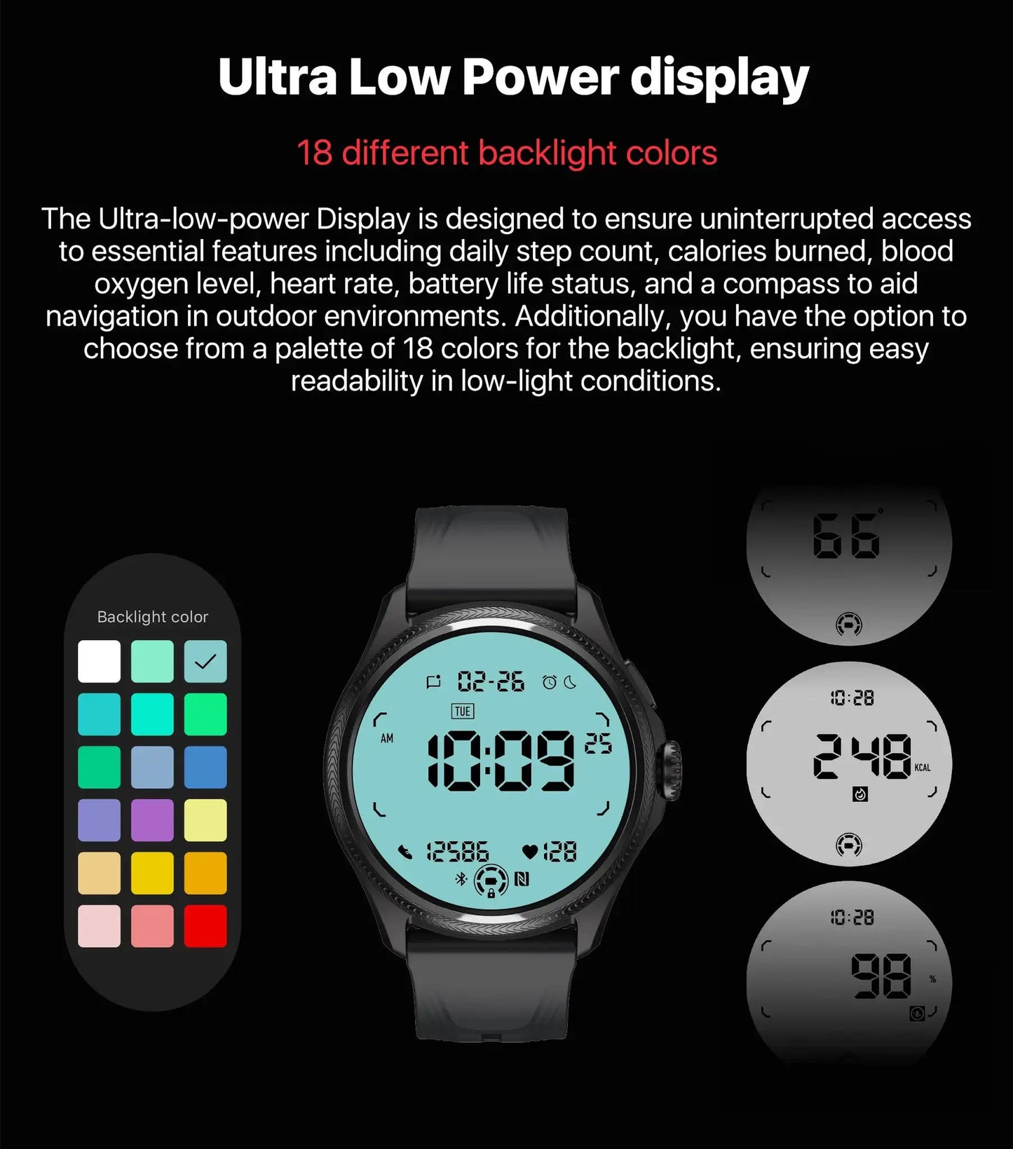 TicWatch Pro 5 Enduro Wear OS Smartwatch for Men 90Hrs Battery 110+ Workout Modes 7/24 Heart Rate Compass and Android Compatible