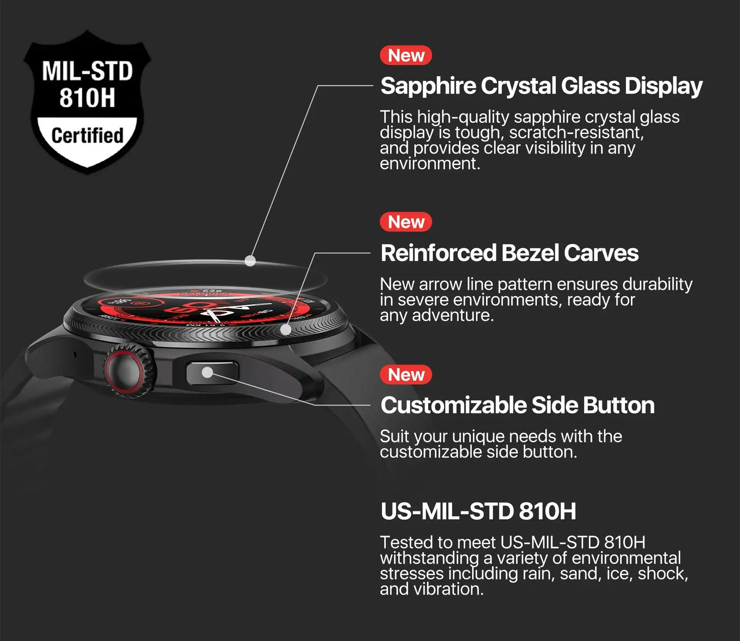 TicWatch Pro 5 Enduro Wear OS Smartwatch for Men 90Hrs Battery 110+ Workout Modes 7/24 Heart Rate Compass and Android Compatible