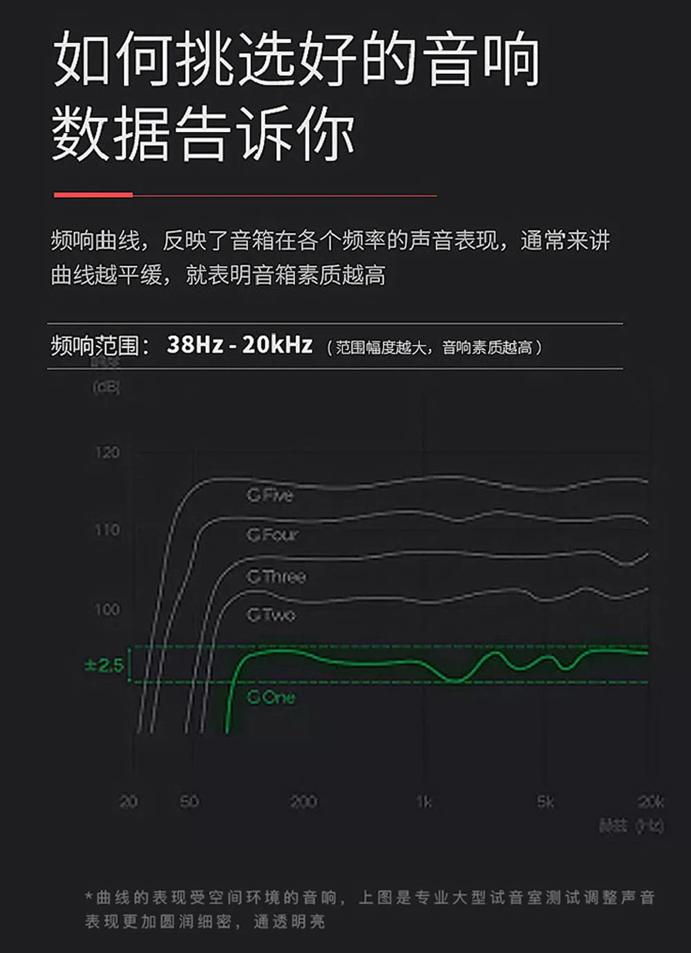 Portable Bluetooth Speaker Multimedia USB Stereo Loudspeaker Mini Music Player Surround Bass Box for pc Laptops Notebook Mobile