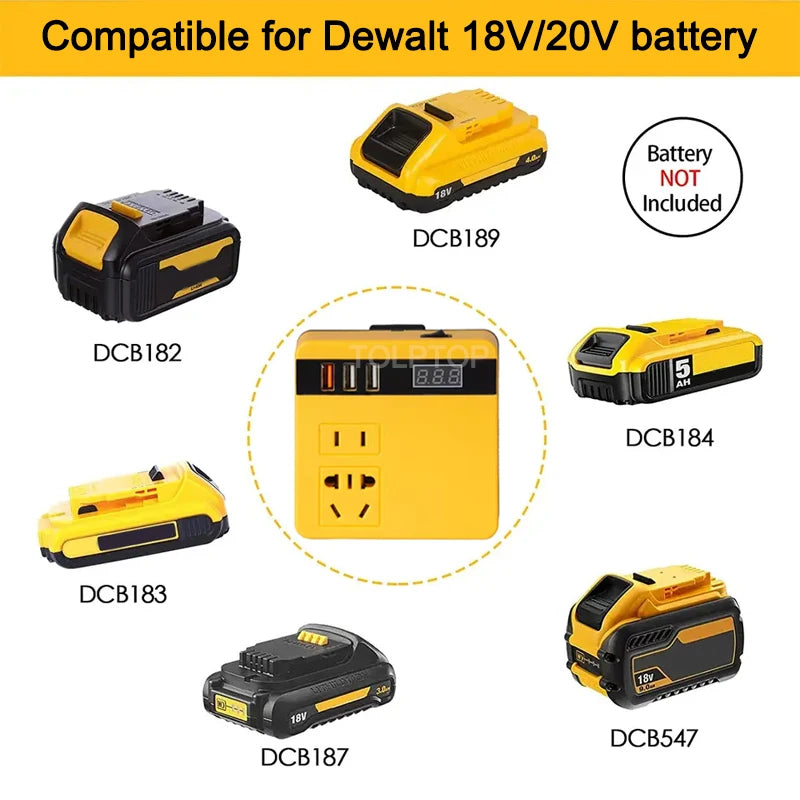 Multifunction Power Inverter DC 18V to 220V Adapter for Dewalt 18V 20V Battery | USB & AC Outlets for Home Appliances and Outdoor Use - Premium power inverter from Lizard Vigilante - Just $37.77! Shop now at Lizard Vigilante