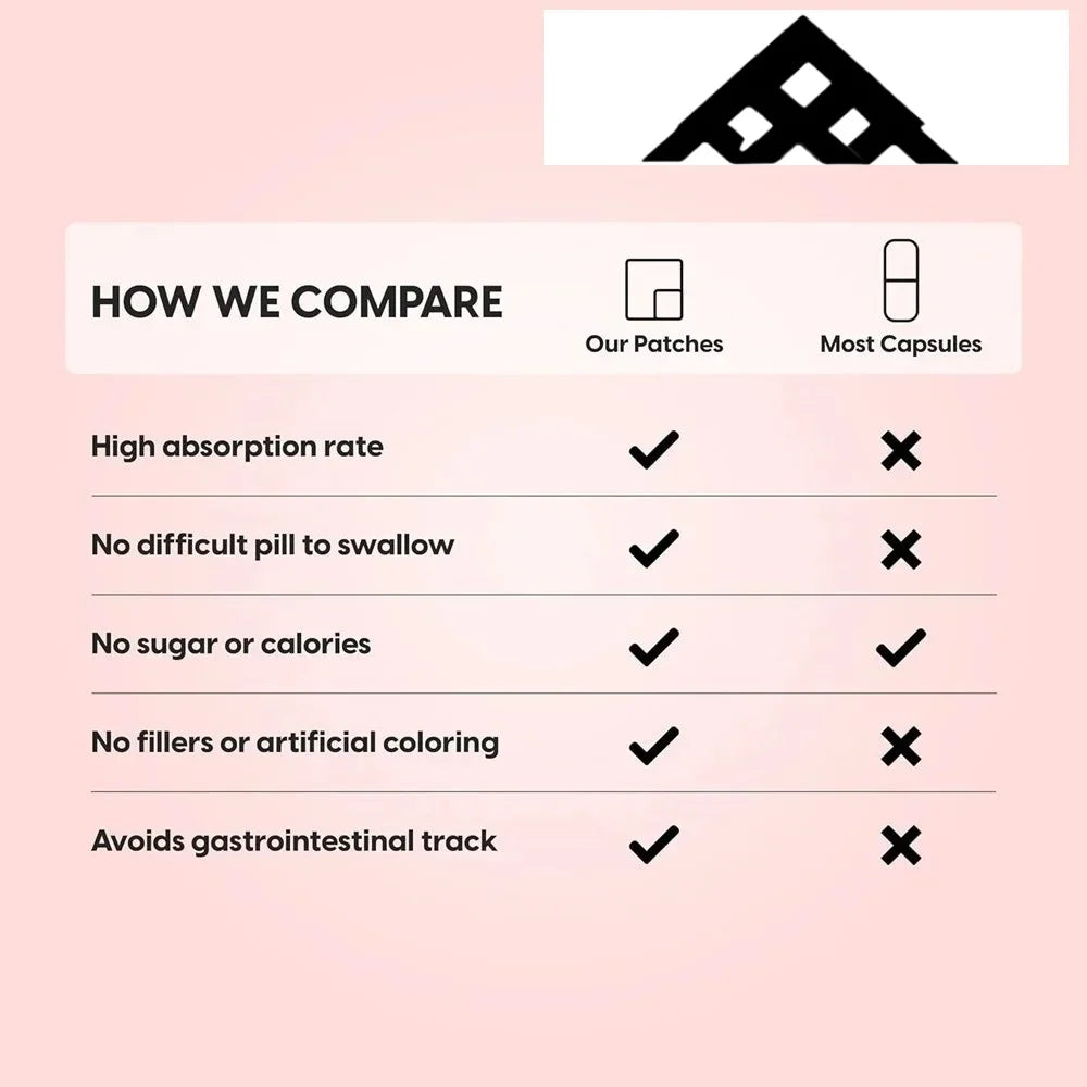 30 Patches Hydrolyzed Collagen Peptides Tablets with Vitamin C, E & Biotin, Transdermal Patches Hair, Skin, Nail, & Joint Health