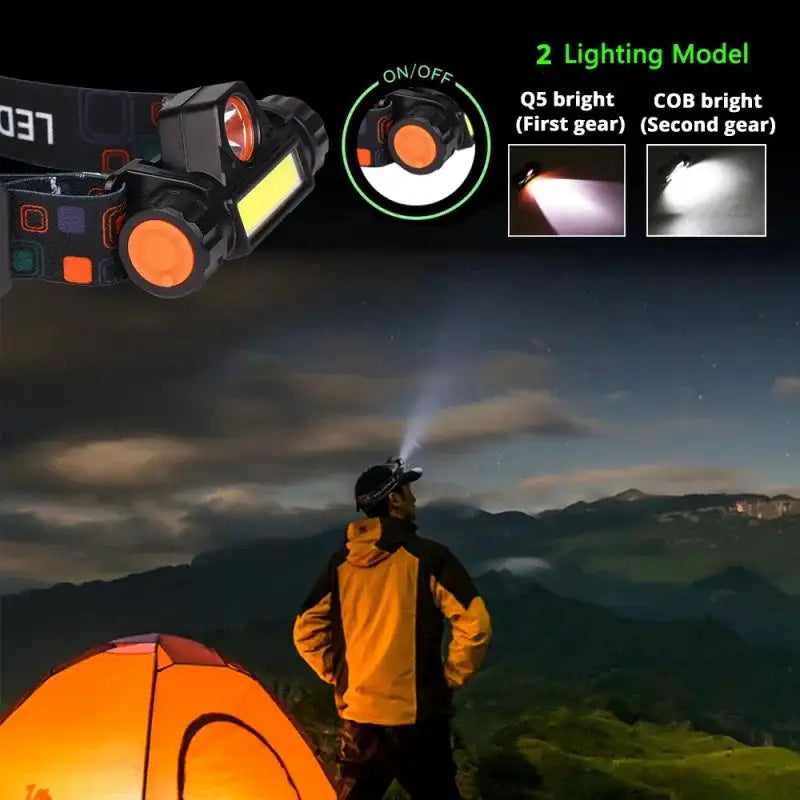 1pcs Rechargeable Fishing LED Headlamp Camping Headlight XPE COB Work Light 2 Lighting Modes With Tail Magnet Detachable