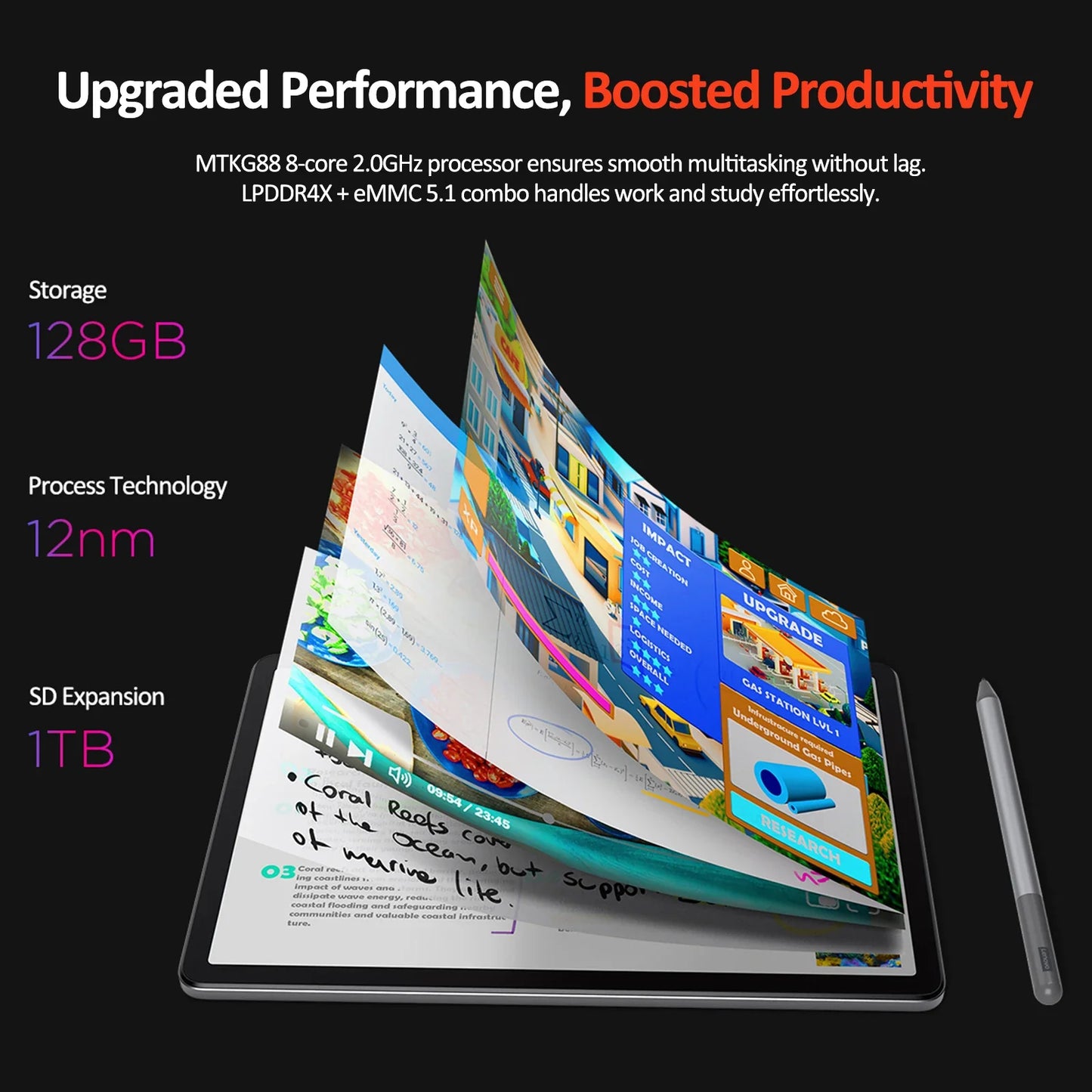 Lenovo Tab K10 M11 TB330FU 6/8+128GB Zhaoyang Tablets K10 MediaTek Helio G88 Global Rom Support OTA 10.95-inch Screen GPS WIFI