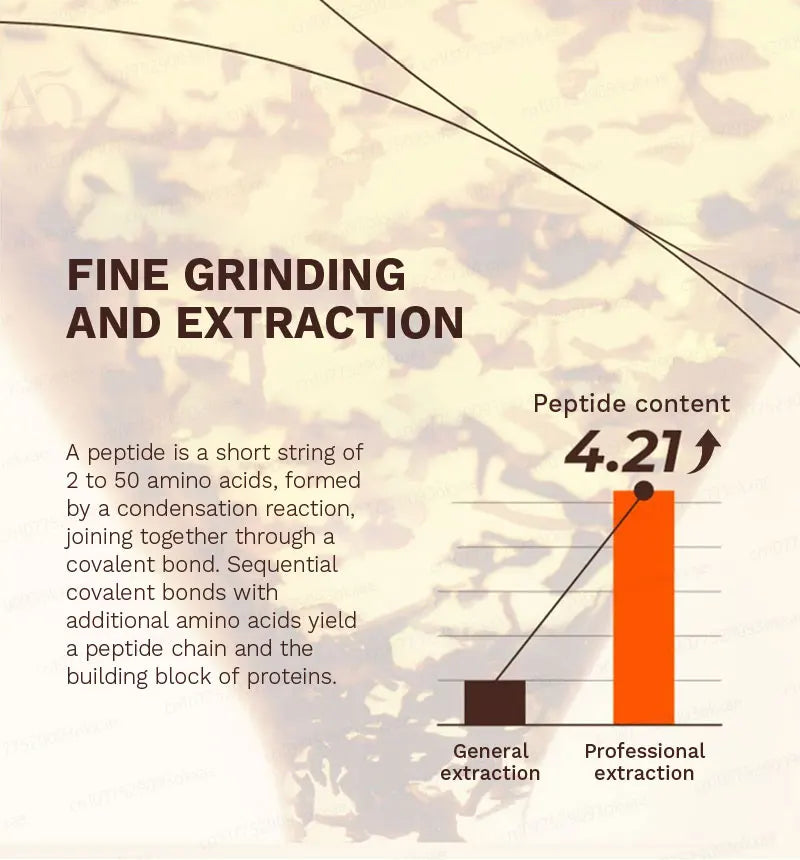 wrinkles disappear become beautiful now - Premium  from Lizard Vigilante - Just $45.99! Shop now at Lizard Vigilante