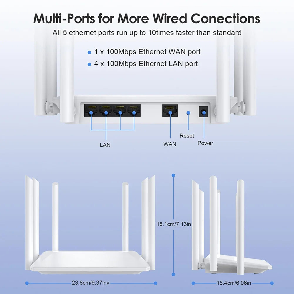 ⚡ EWIND HellSignal 1200M WiFi Router — Dual-Band 6-Antenna Monster for Gaming, Streaming & Digital Warfare