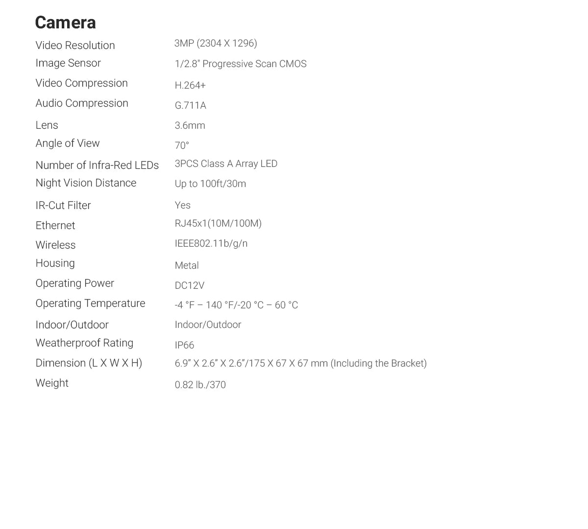 SANNCE “Midnight Surveillance Riot” 8CH FHD 3MP Wireless Security System — 5MP NVR, AI Detection, Night Vision & Audio Fury