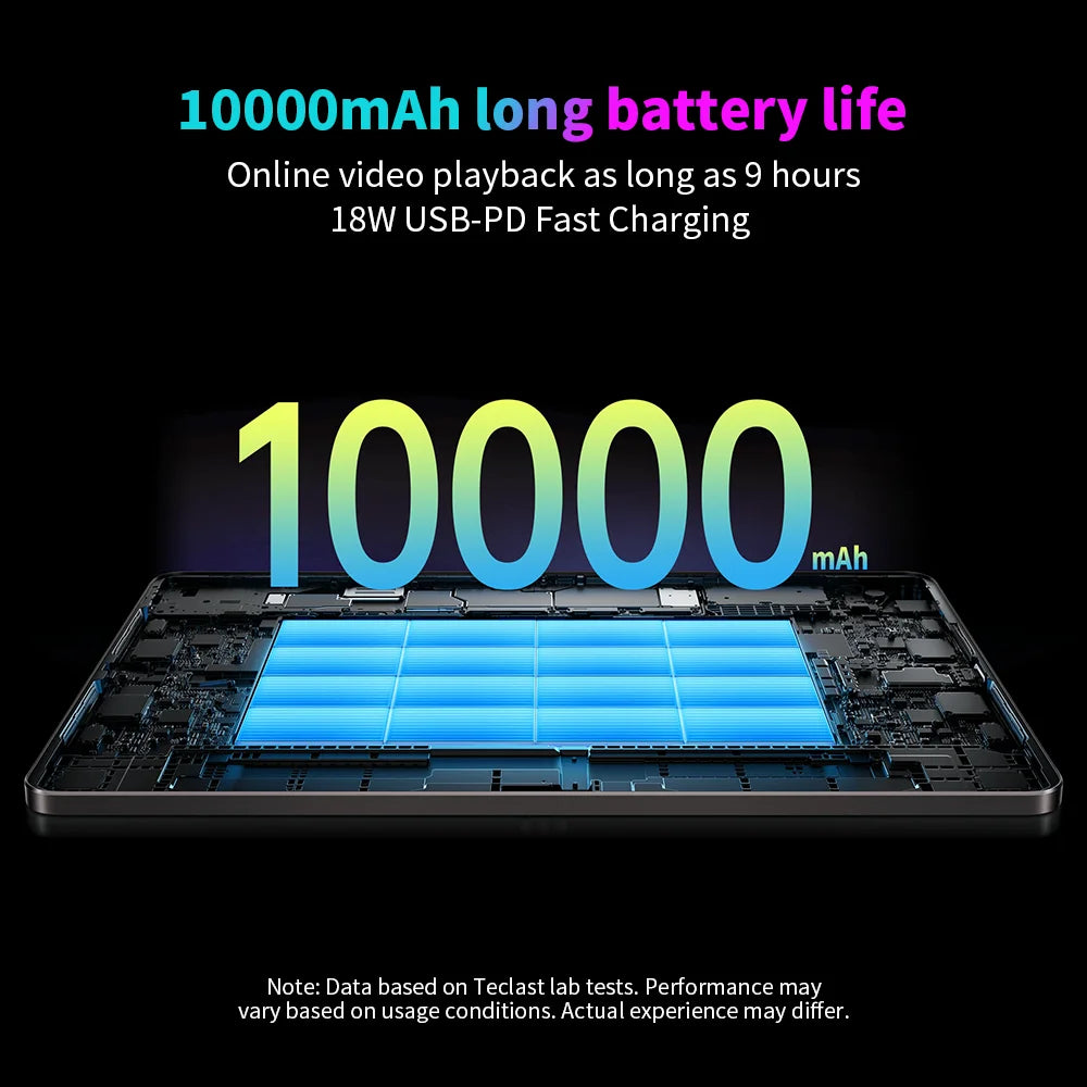 Teclast T65 Max 13 Inch Tablet Android 14 Mediatek Helio G99 (8Gb+12Gb Expansion) 20Gb Ram 256Gb Rom 10000Mah Battery Dual Sim 4g Lte 1920X1200 Gps Widevine L1 for Netflix