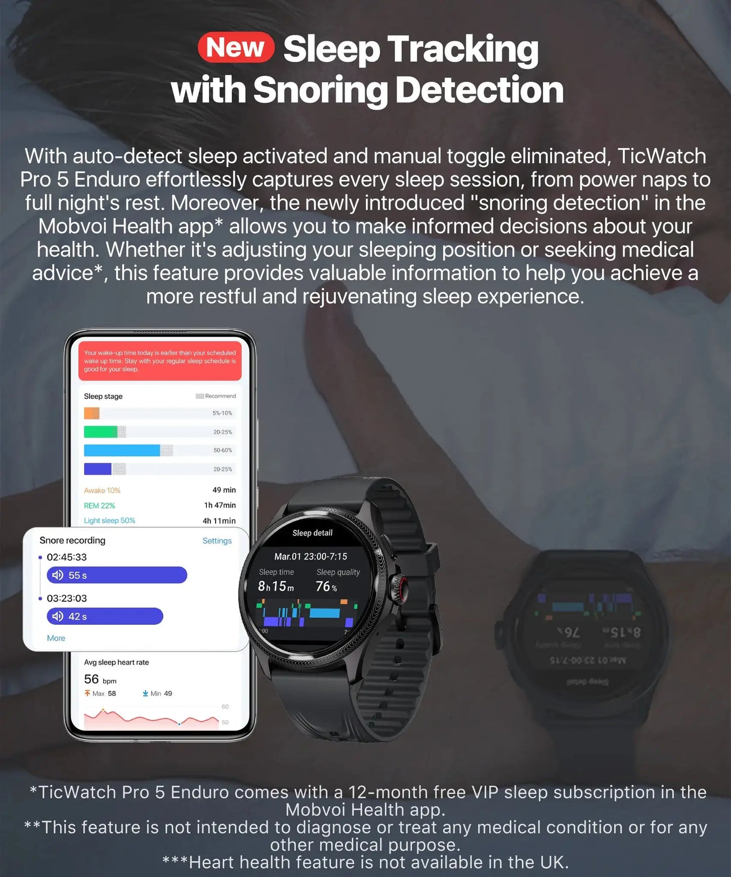 TicWatch Pro 5 Enduro Wear OS Smartwatch for Men 90Hrs Battery 110+ Workout Modes 7/24 Heart Rate Compass and Android Compatible