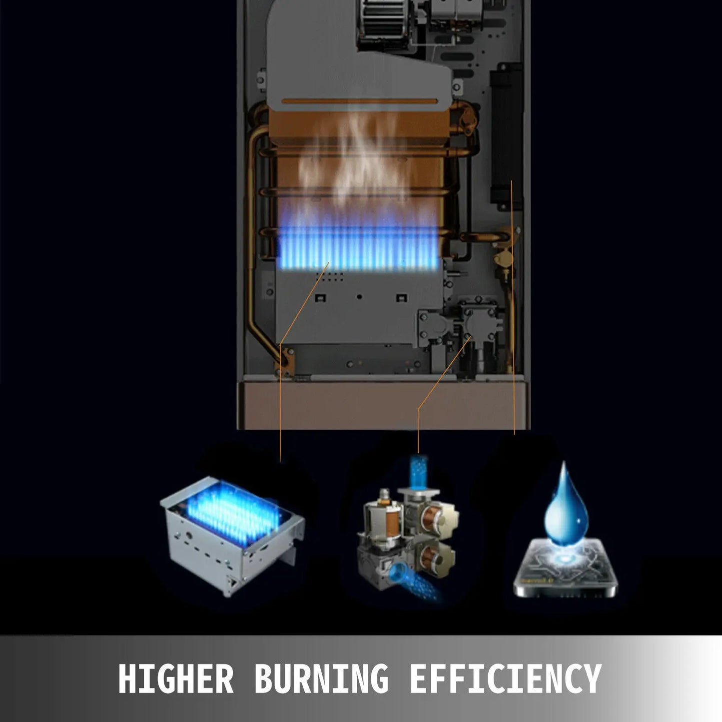 6L/8L/10L/12L/16L/18L LPG Water Heater Propane Gas Tankless Stainless Instant Boiler 36KW Liquefied Petroleum Gas Water Heater