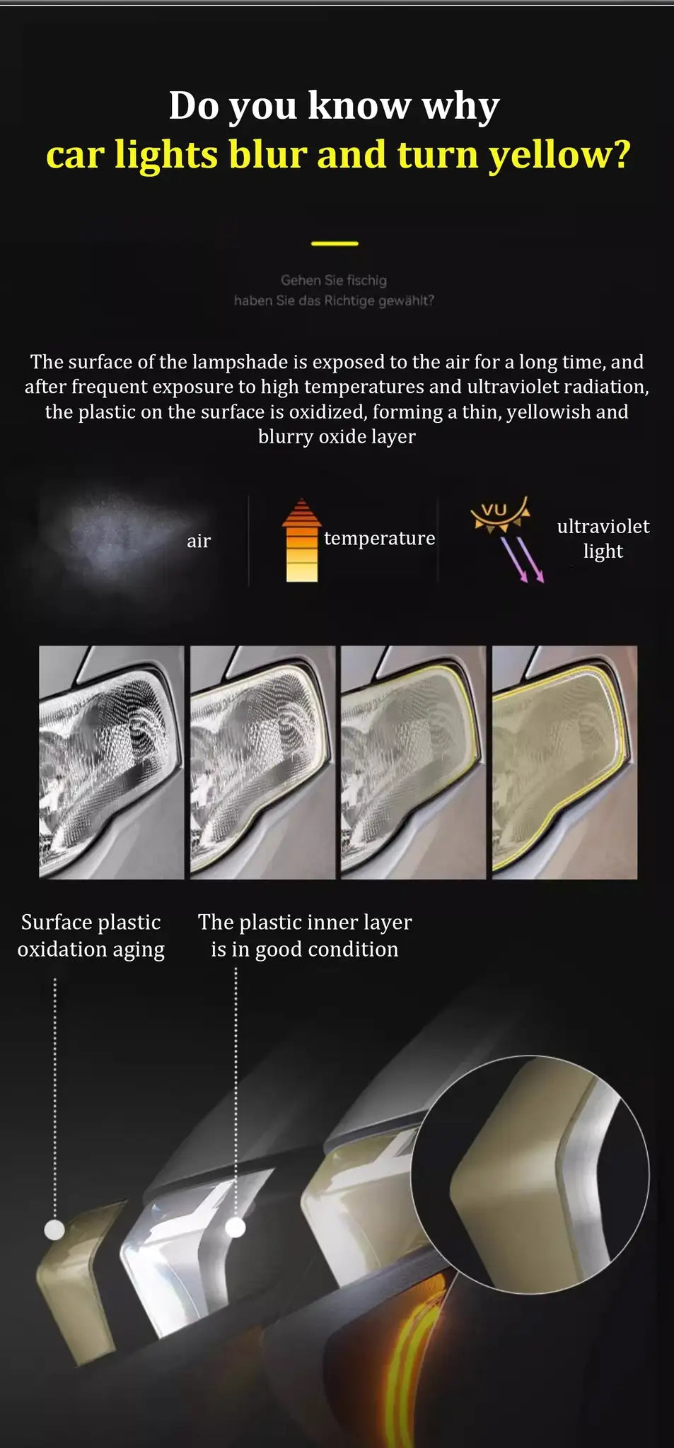 Headlight Restoration Polishing Headlamp Scratch Remover Repair Cleaning Paste Remove Oxidation Headlight Polish Liquid LHB-16