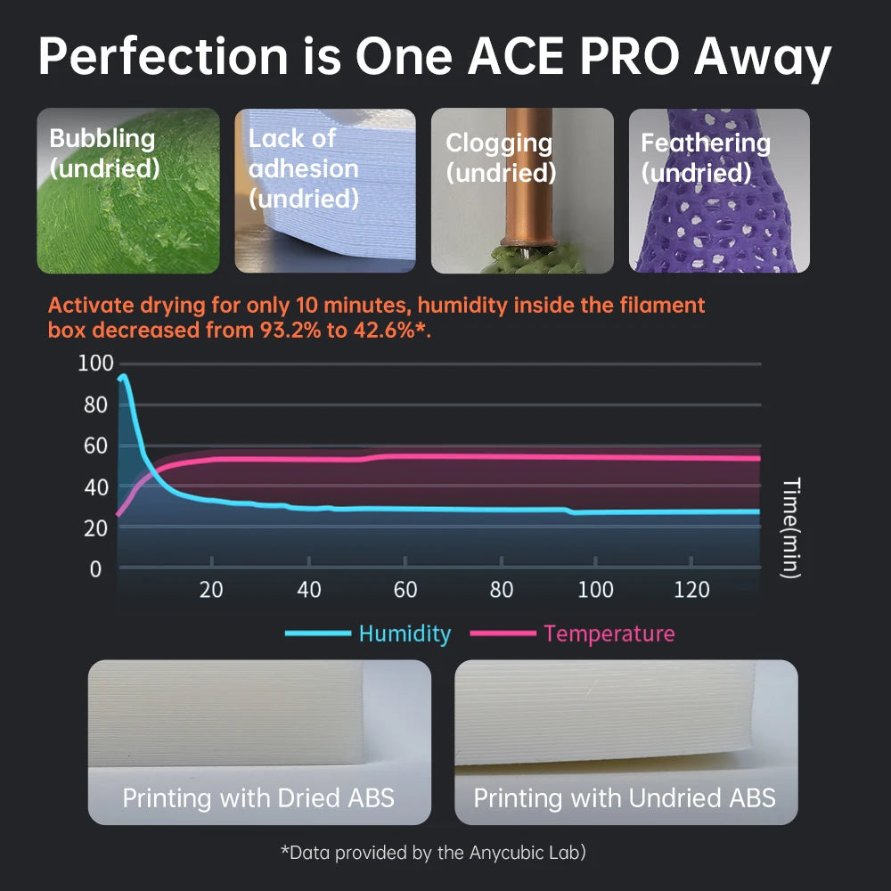 Kobra S1 InfernoCore 600 High-Speed Precision Forge