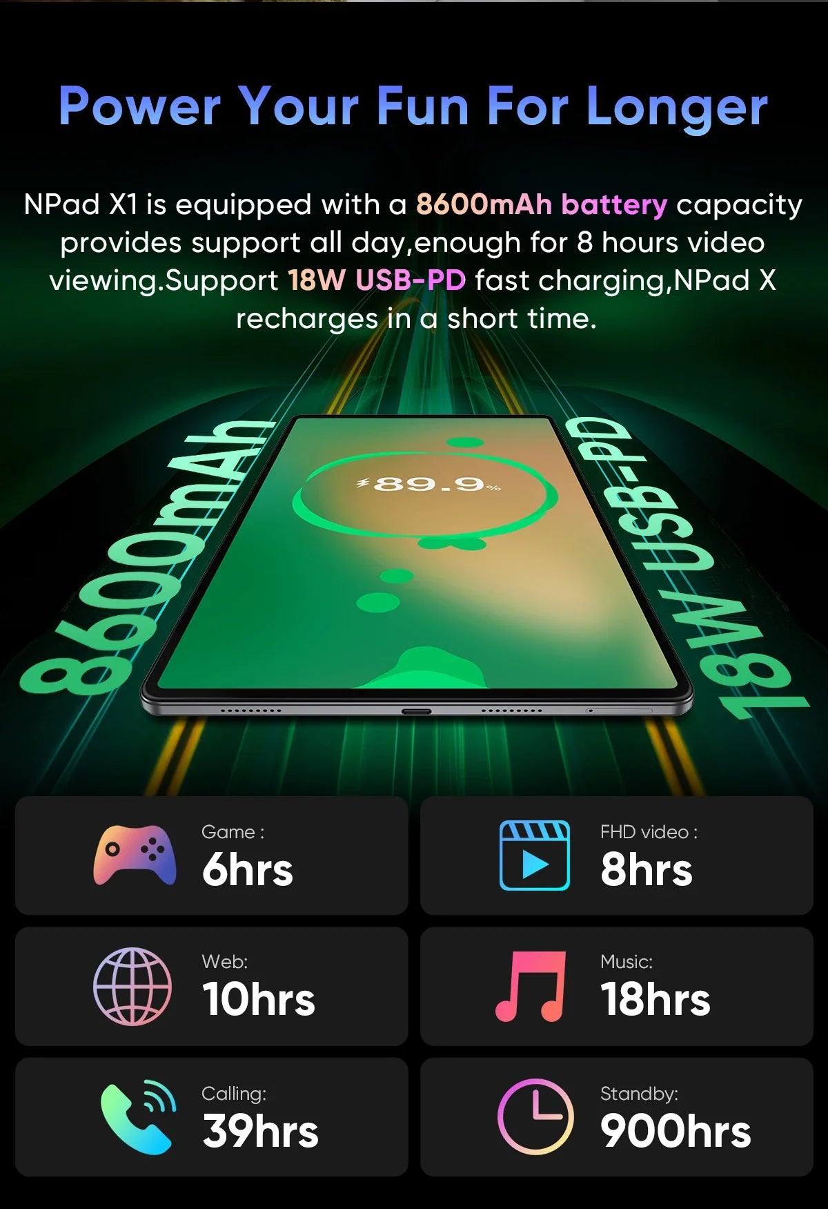 N-one NPad X1 MTK G99 8-Cores Tablet 10.95'' Android 13 Fast Charging 8600mAh MAX 16GB 128GB 2000*1200 FHD 4G LTE Support L1