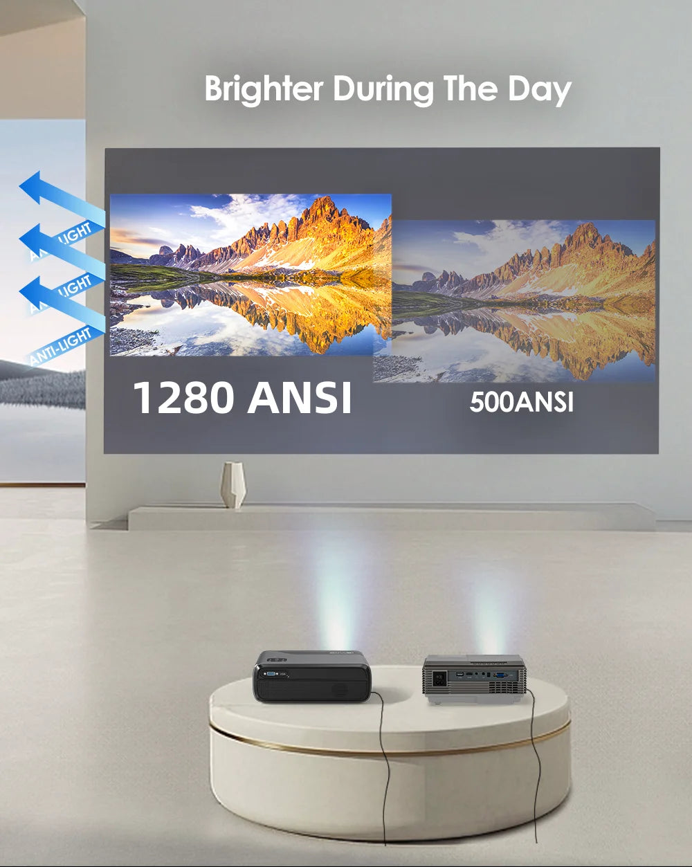 portable 4k projector [Netflix Official Licence] 5G WiFi Mini projector Dolby Android 11 beam Projector Home Theater Google Play - Premium  from Lizard Vigilante - Just $626.99! Shop now at Lizard Vigilante