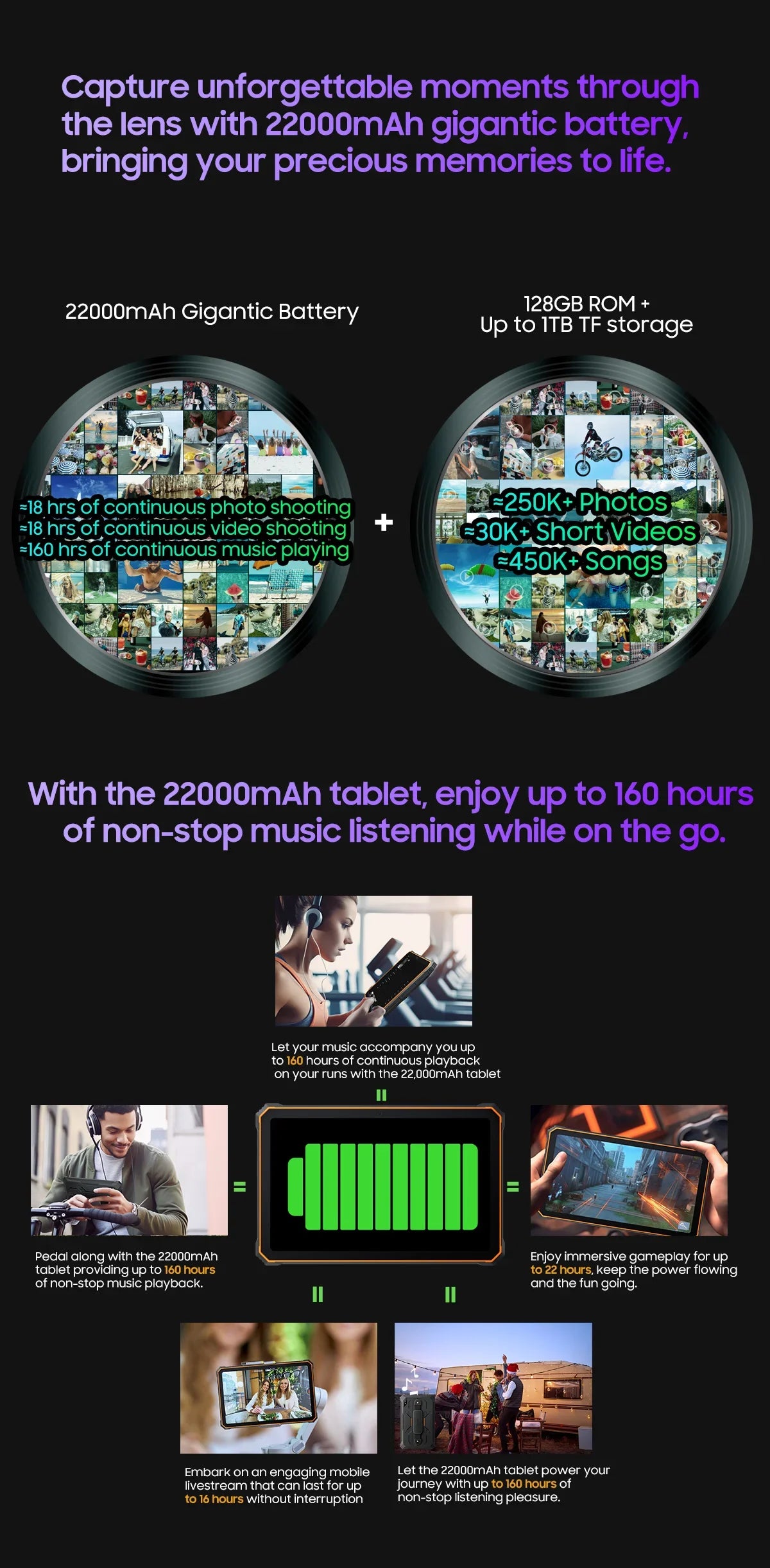 Blackview Active 8 Pro 16GB 256GB Tablet PC 22000mAh Battery Android 13 10.36" inch 2.4K Display 16MP+ 48MP Camera Rugged Tablet