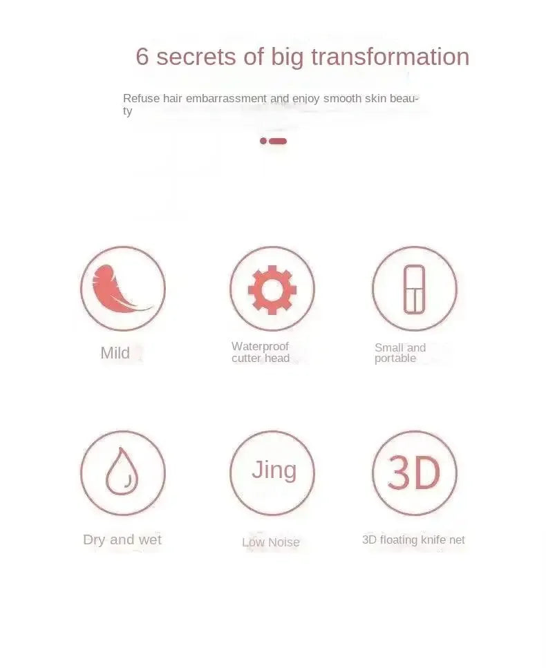 Slay & Slay Again – Lipstick-Sized Electric Epilator for Smooth Criminals (Face, Bikini, Zero Mercy) - Premium Electric Epilator from dsers - Just $17.77! Shop now at Lizard Vigilante