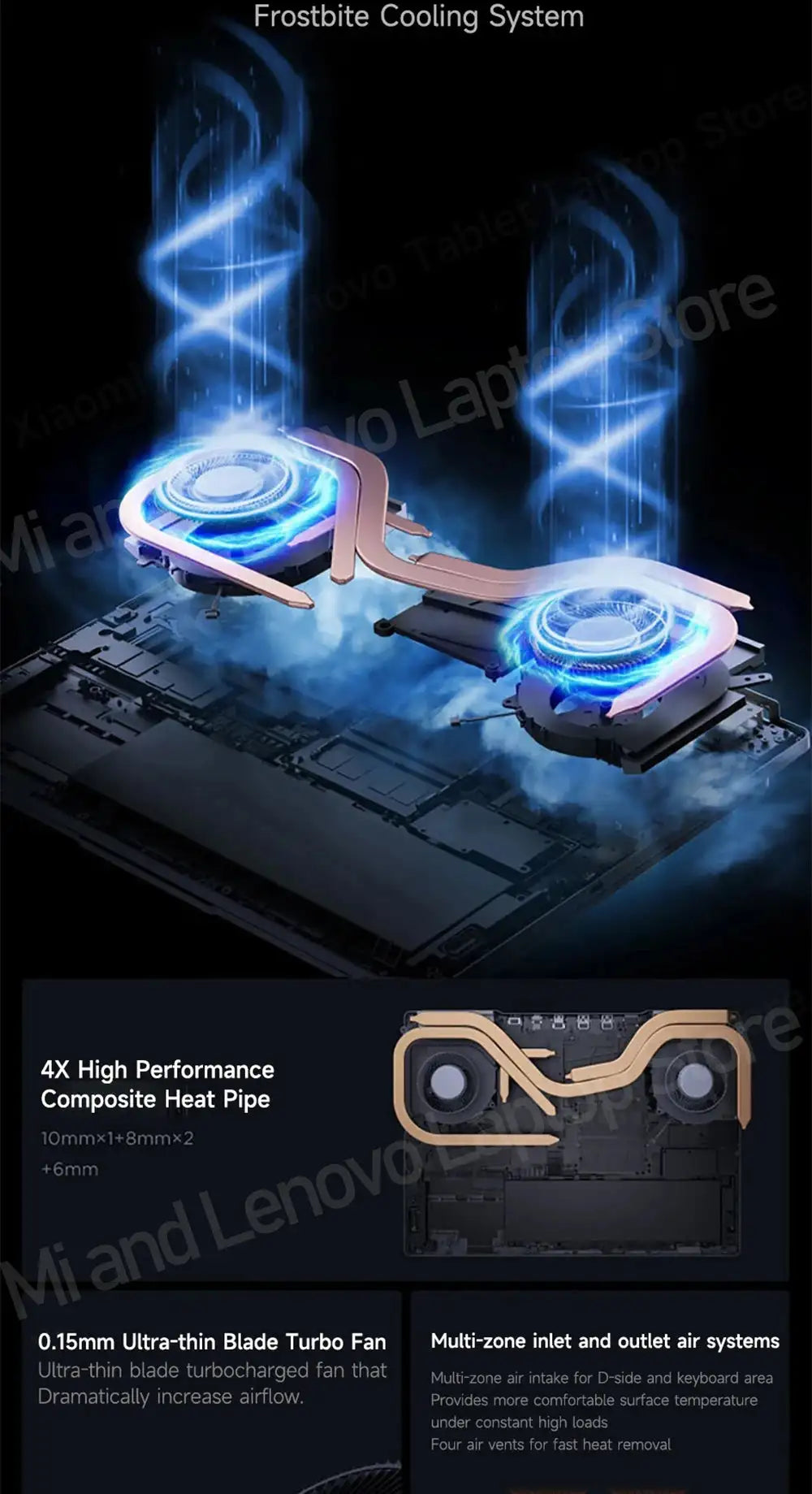 Lenovo Legion R7000 2024 R7 8745H RTX 4060 144Hz 16inch  Game