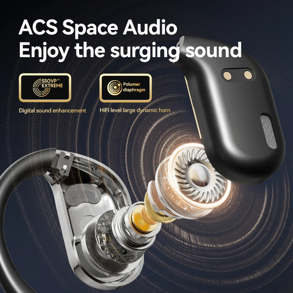 Language Translation Earbuds Long Battery Life Translator Earbuds Touch Control Real-time Two-Way Earbuds for Android and iOS