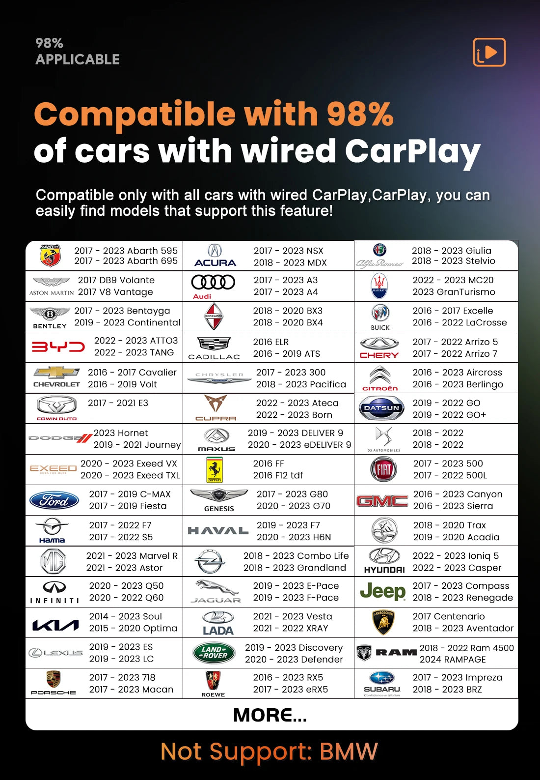 MMB MAX 5.0 “Road Riot AI Box” — Android 13, 8-Core QCM6225, Wireless CarPlay & Android Auto, Split-Screen GPS, 8GB+128GB, Netflix/YouTube