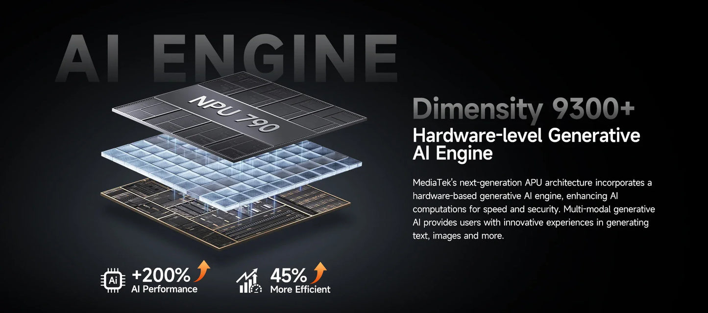 Ulefone Armor 28 Ultra 5G AI Thermal Imaging Rugged Phone Dimensity 9300+ 1TB ROM 32GB RAM Android Smartphone AMOLED Mobile