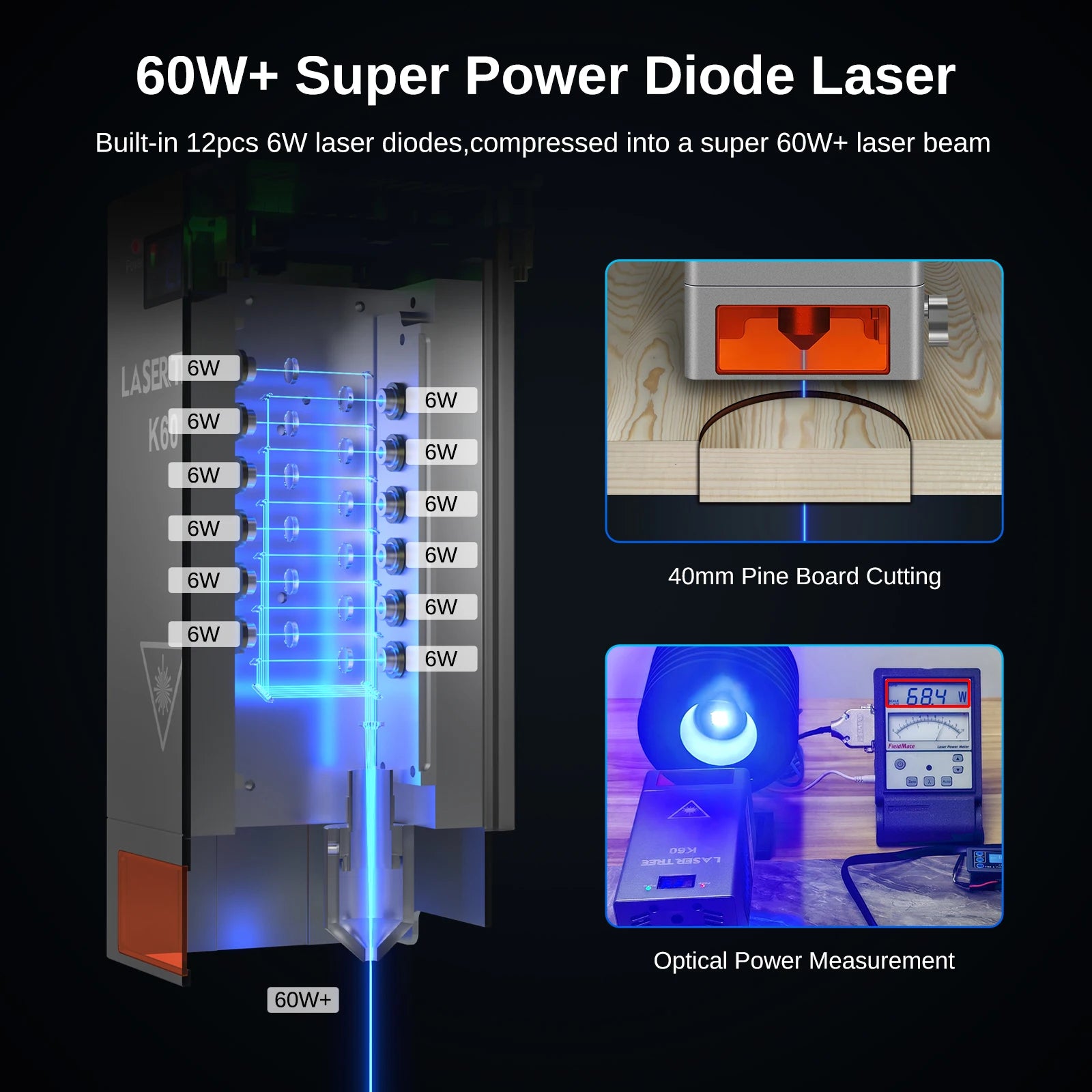 LASER TREE K60 Optical Power 60W Laser Head Adjustable 20W/40W Power Module For CNC Laser Engraver Cutting Woodworking DIY Tools - Premium  from Lizard Vigilante - Just $1838.99! Shop now at Lizard Vigilante