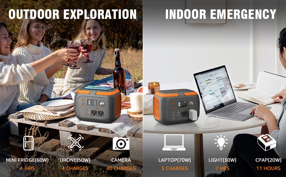 ⚡ SinKeu VoltRaid Portable Power Station — 600W / 300W / 200W / 120W Solar Generator Bank for Camping, Travel, RV & Chaos Survival