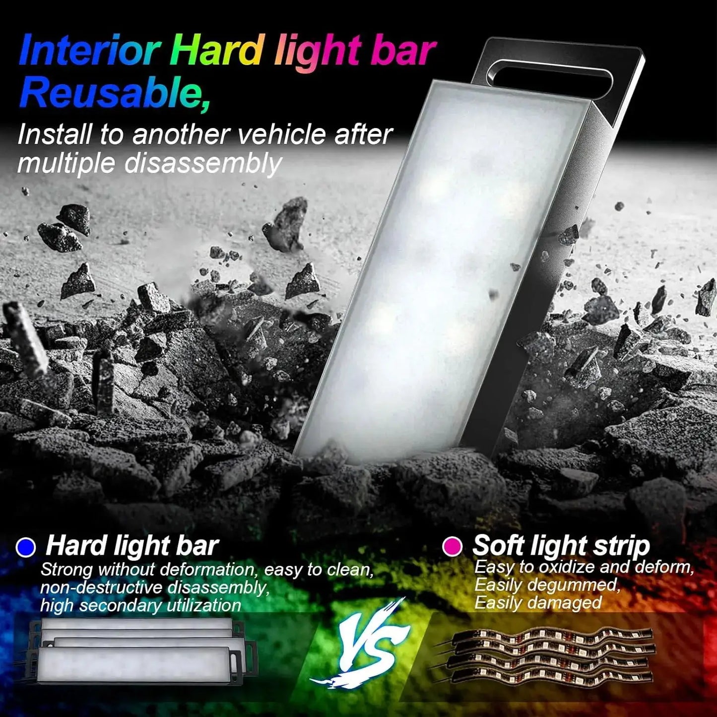 RGB Bluetooth Car LED Neon Interior Light – 12V Ambient Music Decoration with Remote Control - Premium car lights from Lizard Vigilante - Just $33.99! Shop now at Lizard Vigilante