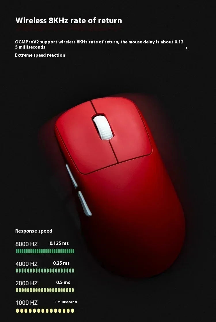 Waizowl OGM Pro V2 Hades Gaming Mouse Customize Wireless Three-Mode Paw3950 30000dpi Lightweight Gaming Mouse E-sports Ergonomic