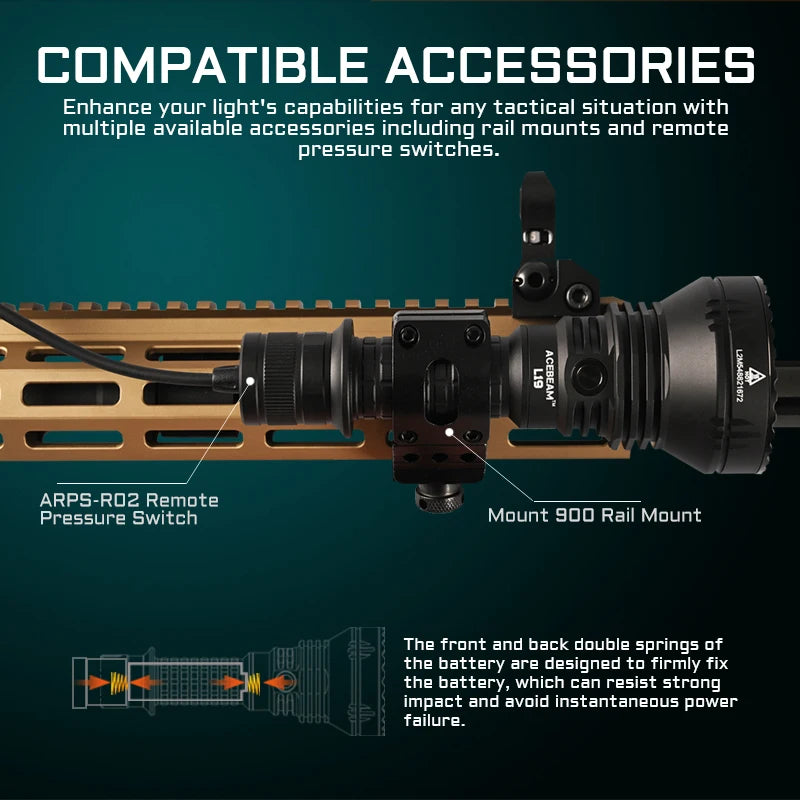 Acebeam L19 2.0 Tactical Hunting Flashlight — 2200 Lumens, 1184+ Yards Beam, Rechargeable IP68 Long-Range Light