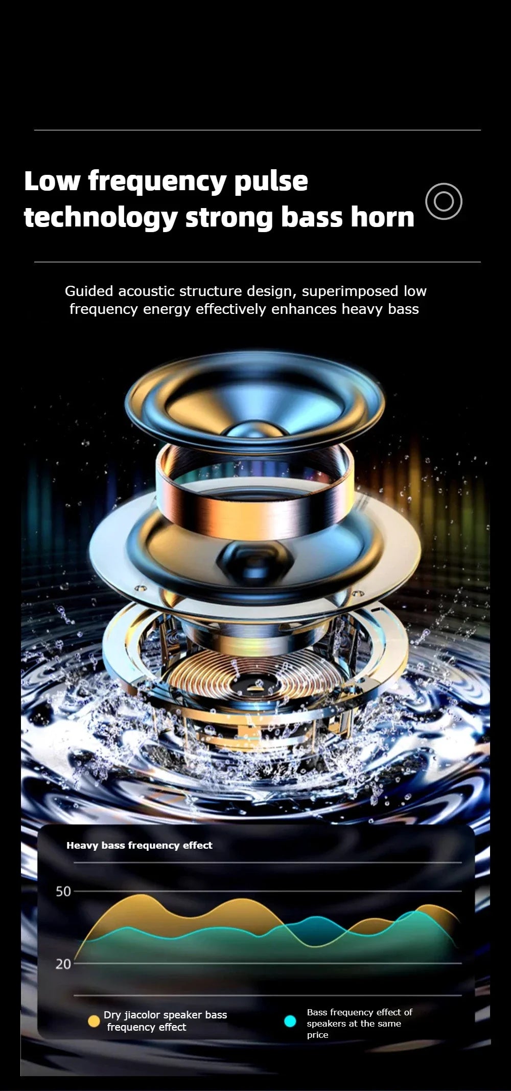 Outdoor portable wireless Bluetooth speaker, subwoofer, car and home with colorful lights, atmospheric small mini speaker