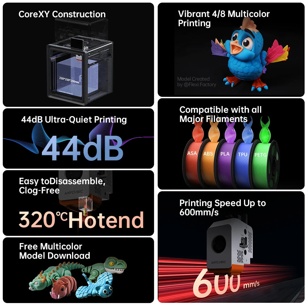 Kobra S1 InfernoCore 600 High-Speed Precision Forge