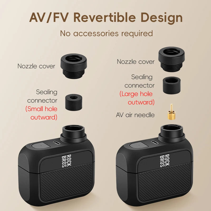 ROCKBROS PowerCore 100PSI — The Electric Mini Air Beast for Bikers Who Don’t Quit