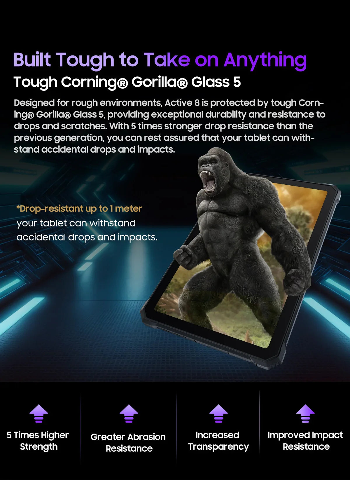 Blackview Active 8 Pro 16GB 256GB Tablet PC 22000mAh Battery Android 13 10.36" inch 2.4K Display 16MP+ 48MP Camera Rugged Tablet