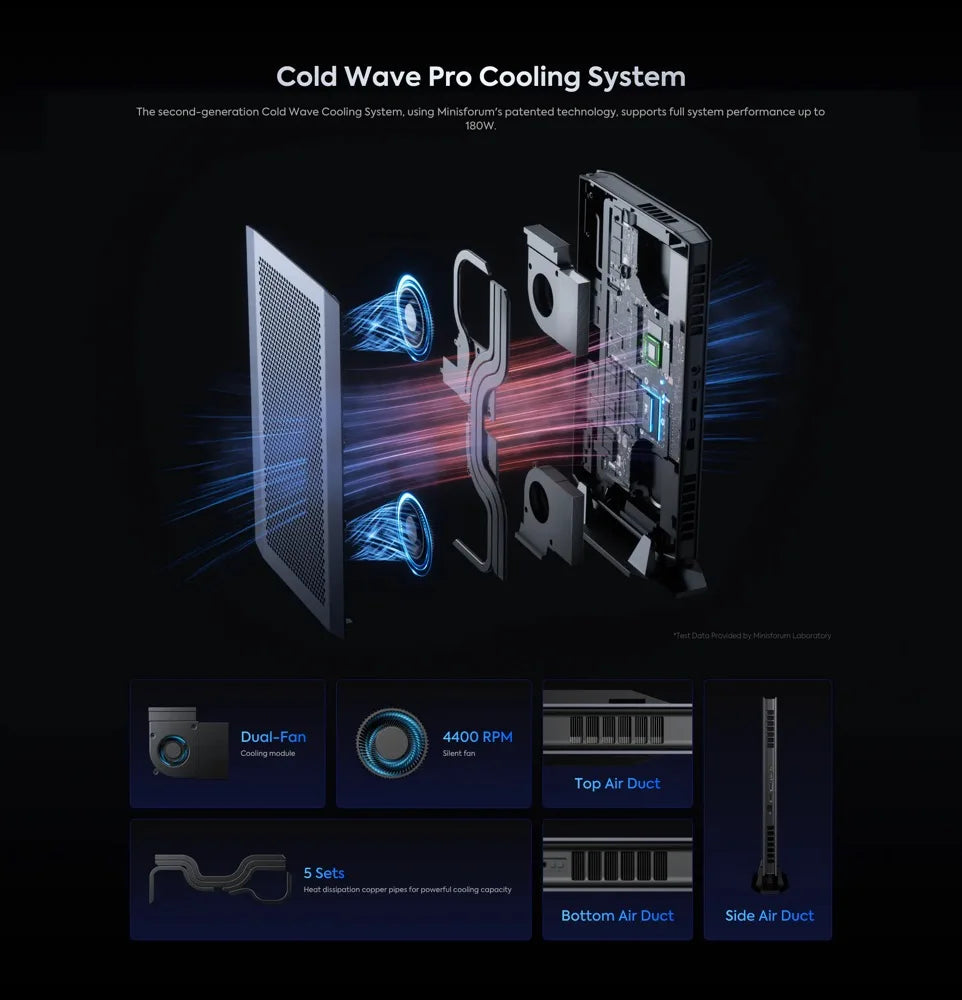 New AtomMan Gaming Mini PC G7 Ti /G7 Ti SE Intel Core i9-14900HX/ i7-14650HX+RTX 4070 DDR5 Minisforum AI Graphics Gaming Mini PC