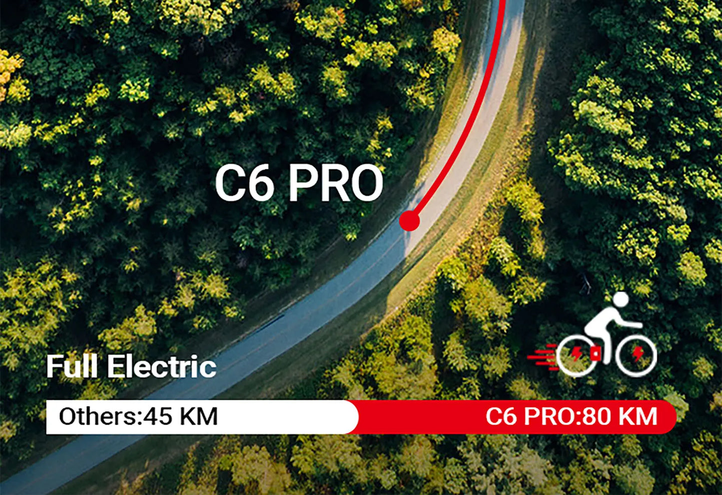 DYU C6 Pro Luxury Street Cruiser E-Bike | 26” Rockstar City Ride With 250W Motor, 36V 15.6Ah Power Core & Two-Seat Chaos Mode