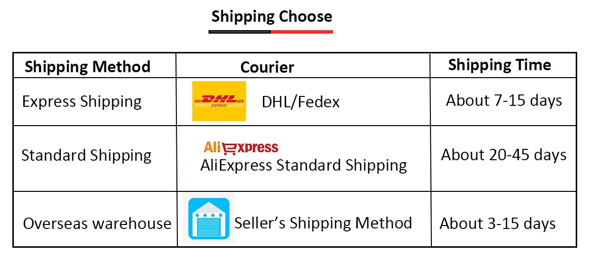 Blackview Active 8 Pro 16GB 256GB Tablet PC 22000mAh Battery Android 13 10.36" inch 2.4K Display 16MP+ 48MP Camera Rugged Tablet