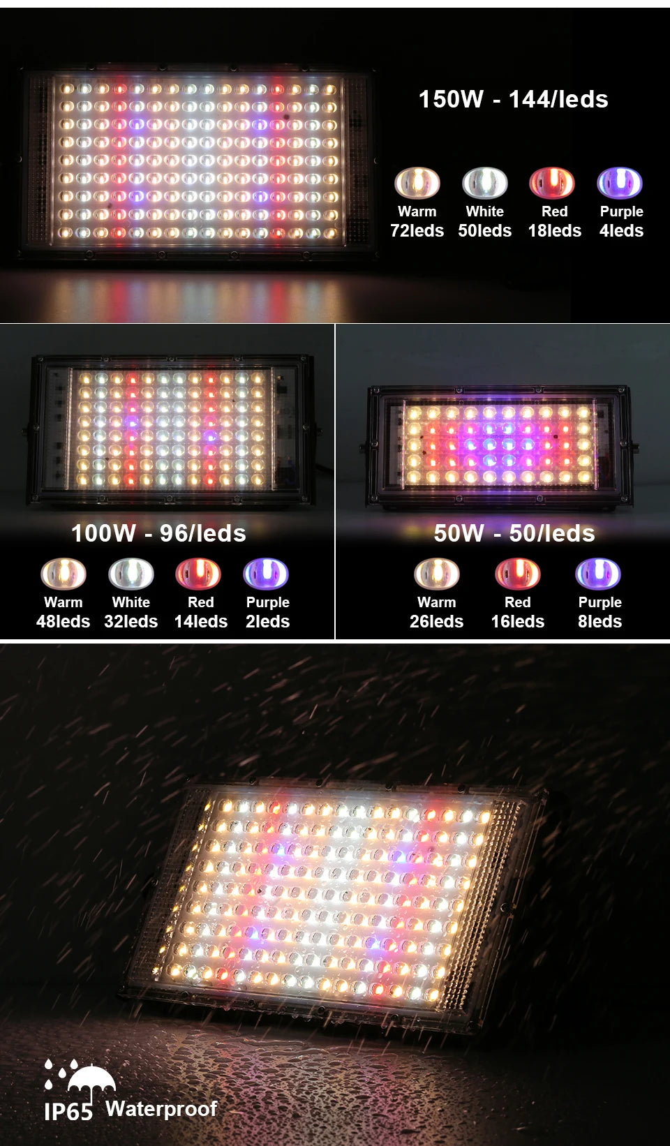 Photosynthesis Overlord: The 50W-150W LED Grow Light That Turns Plants Into Beasts - Premium grow lights from Lizard Vigilante - Just $15.99! Shop now at Lizard Vigilante