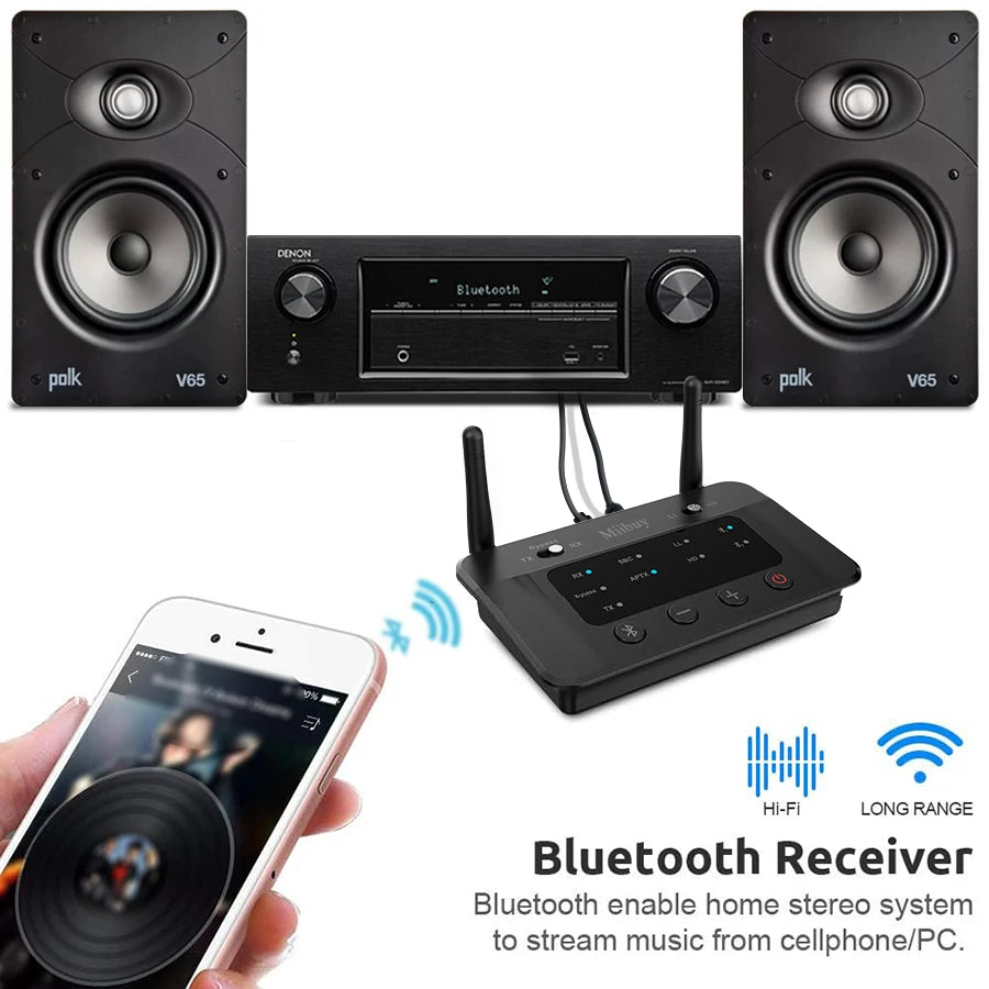 B03 Bluetooth 5.3 Transmitter Receiver – Low Latency HD Adapter for TV and Home Stereo - Premium Bluetooth 5.3 Transmitter Receiver from Lizard Vigilante - Just $68.88! Shop now at Lizard Vigilante