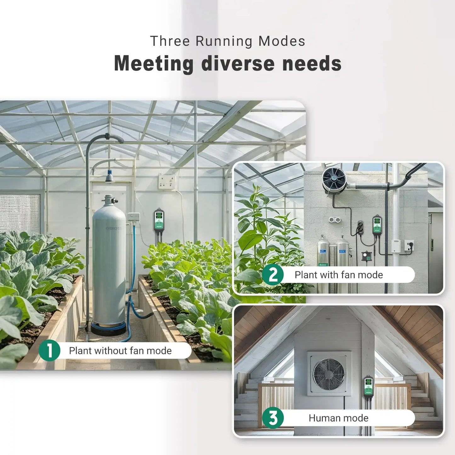 INKBIRD ICC-510 CO2 Controller Day and Night Smart Carbon Dioxide Controller with High and Low CO2 Alarm for Grow Room,Grow Tent