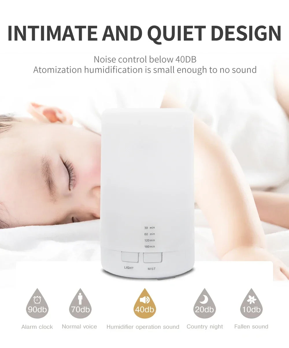 Air Humidifier USB Aroma Diffuser Essential Oil Purifier Aromatherapy Electric Smell Distributor For Home fragrance Car Bedroom