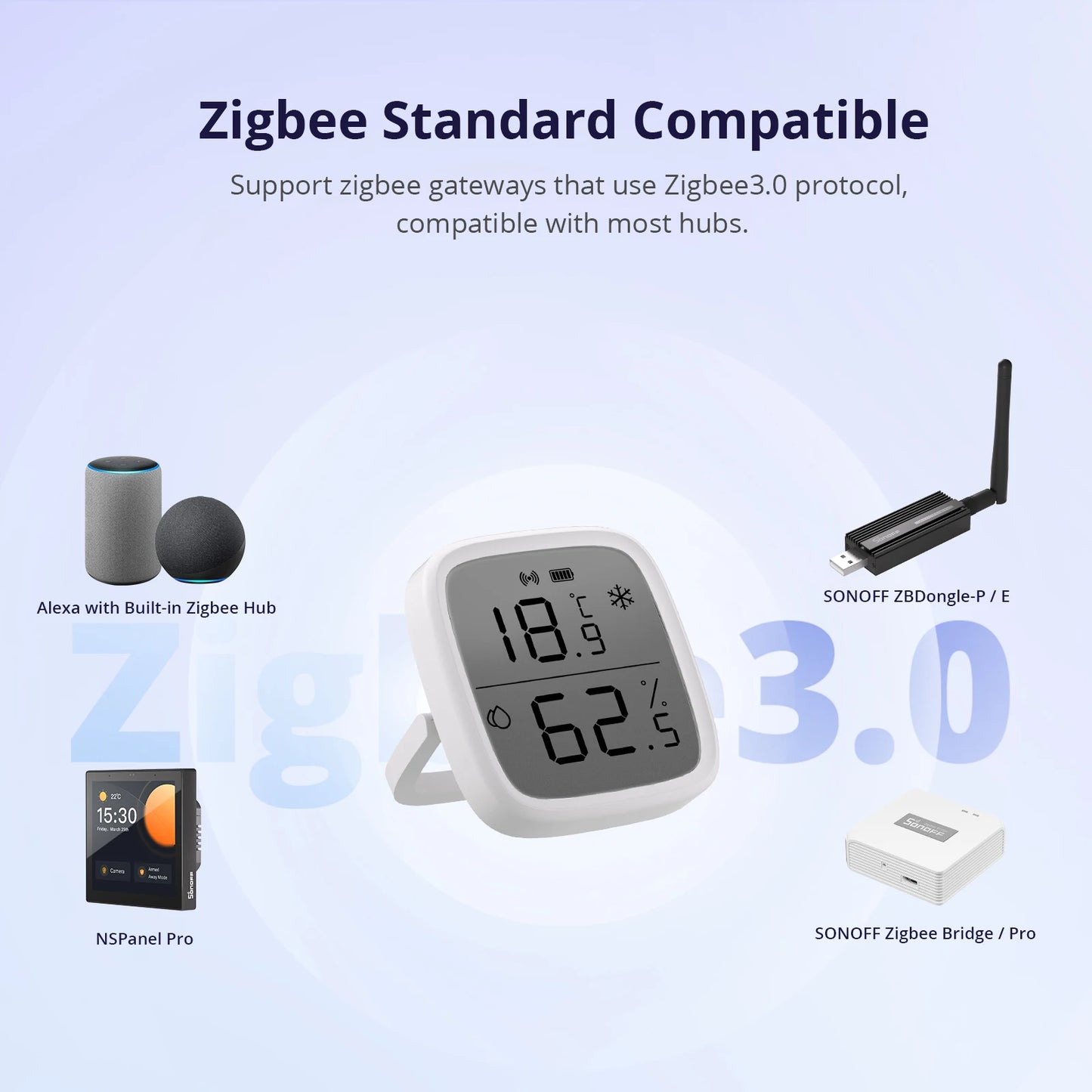 SONOFF SNZB-02D Zigbee LCD Temperature & Humidity Sensor - Premium temperature sensor from Lizard Vigilante - Just $35.99! Shop now at Lizard Vigilante