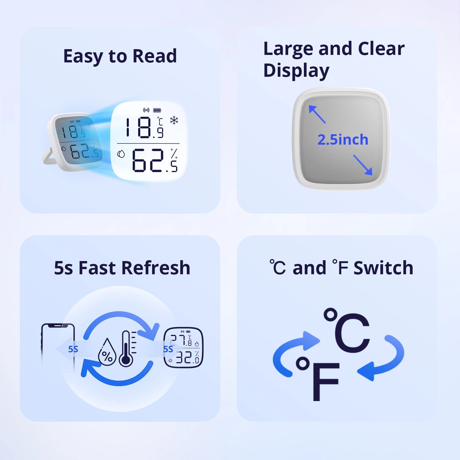 SONOFF SNZB-02D Zigbee LCD Temperature & Humidity Sensor - Premium temperature sensor from Lizard Vigilante - Just $35.99! Shop now at Lizard Vigilante