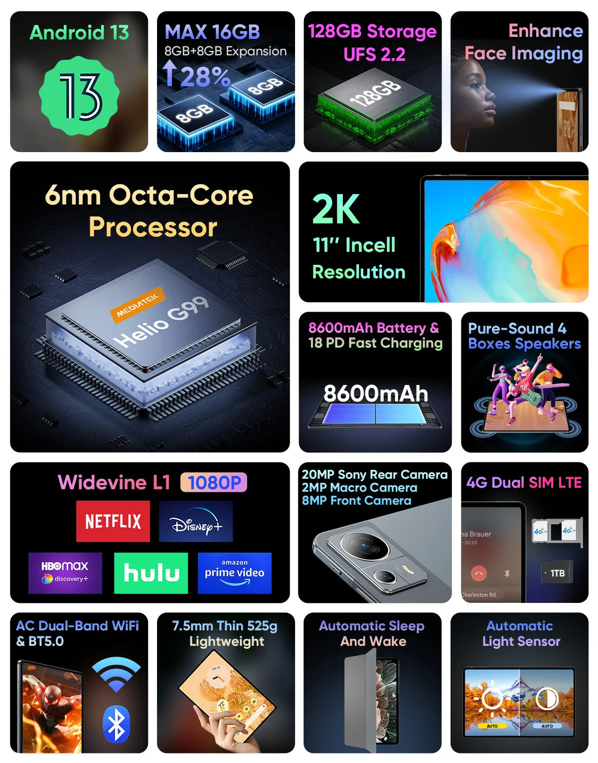 N-one NPad X1 MTK G99 8-Cores Tablet 10.95'' Android 13 Fast Charging 8600mAh MAX 16GB 128GB 2000*1200 FHD 4G LTE Support L1