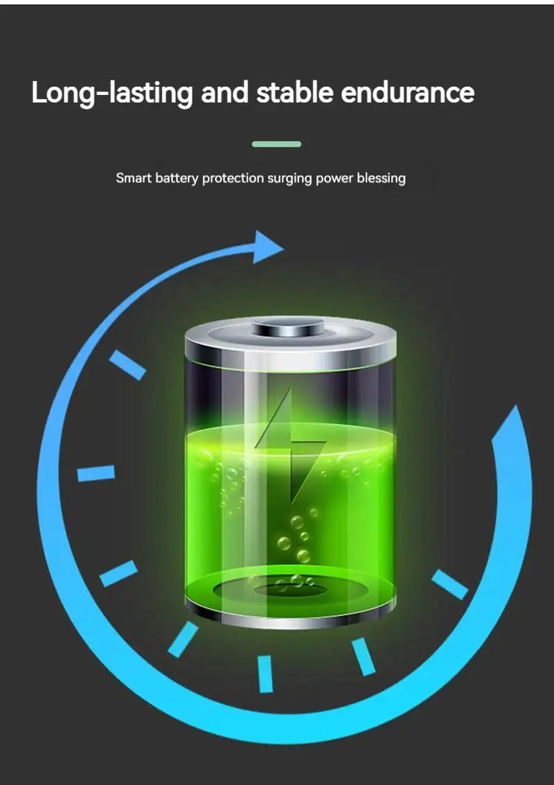 Protable Rechargeable Camping Light Tent Chandelier Ultra Long Life Multi-function Flashlight Folding Hand Lamp