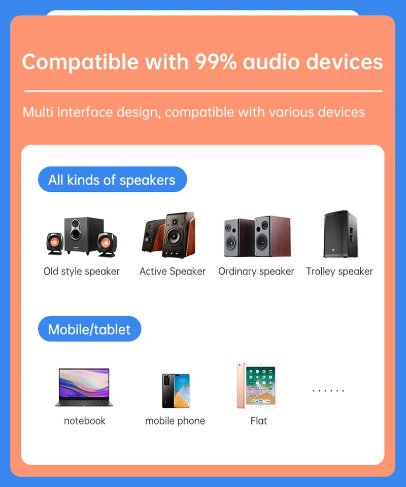 Bluetooth 5.3 Audio Receiver Support USB U-Disk Play Wireless Adapter R/L 2 RCA/3.5MM AUX/Optical Fiber Jack For Car Kit Speaker