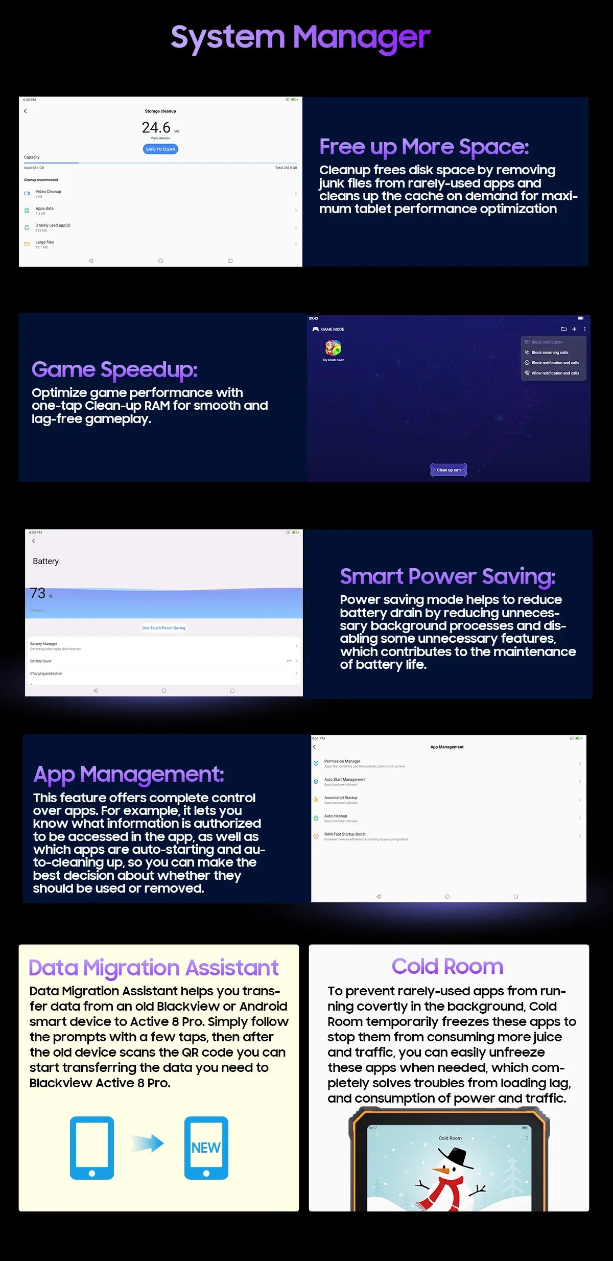 Blackview Active 8 Pro 16GB 256GB Tablet PC 22000mAh Battery Android 13 10.36" inch 2.4K Display 16MP+ 48MP Camera Rugged Tablet