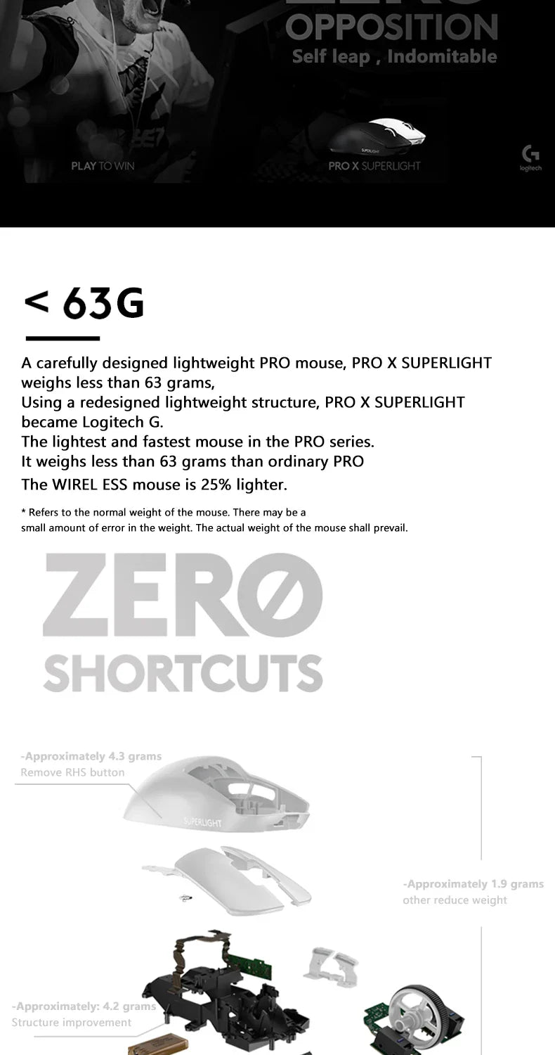 Logitech G PRO X Superlight Wireless Gaming Mouse 16K DPI Sensor Pink Wireless Gaming Mouse 25K HERO Mechanical Gaming Mouse