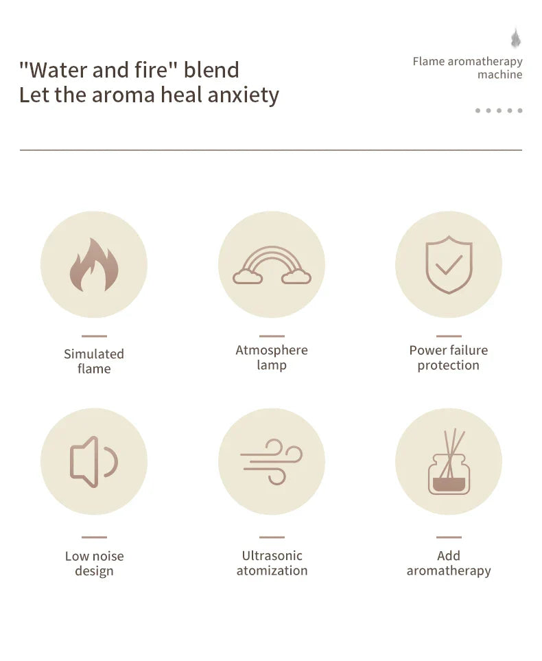 Newest RGB Flame Aroma Diffuser Aromatherapy Essential Oil Difusor USB Portable Air Humidifier Ultrasonic Nebulizer For Home Car